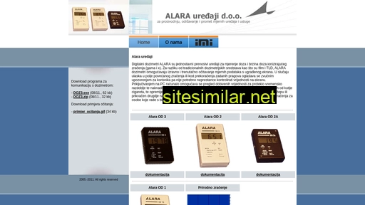 alara.hr alternative sites
