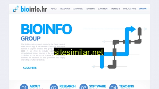 bioinfo.hr alternative sites