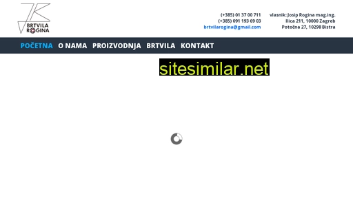 brtvilarogina.hr alternative sites