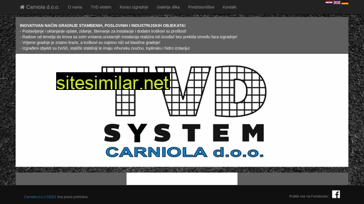 carniola.hr alternative sites