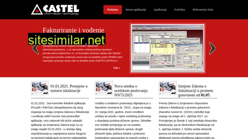 castel-it.hr alternative sites