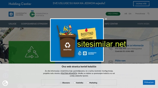 cistoca.hr alternative sites