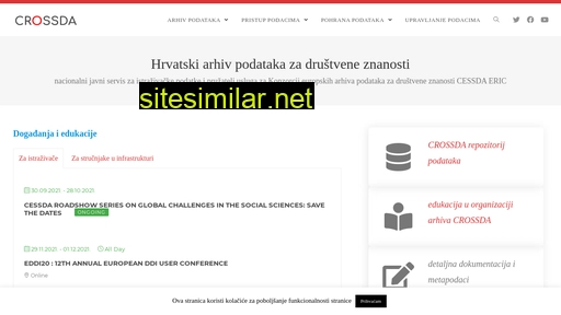 crossda.hr alternative sites