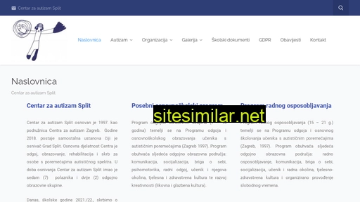 cza-split.hr alternative sites
