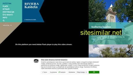 Kastela-info similar sites
