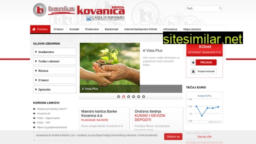 kovanica.hr alternative sites
