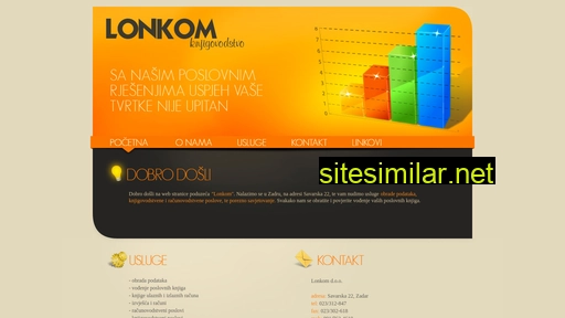 lonkom.hr alternative sites