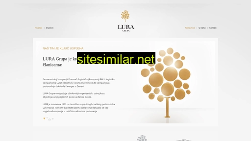 lura-grupa.hr alternative sites