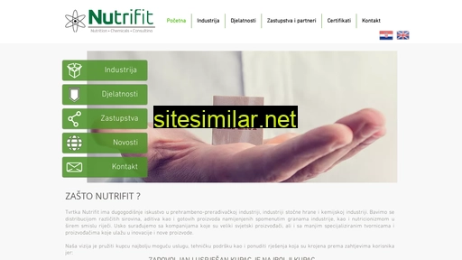 nutrifit.hr alternative sites