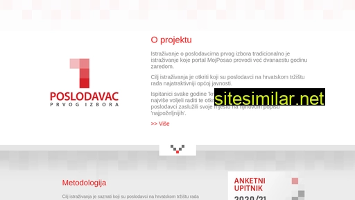 poslodavac.hr alternative sites