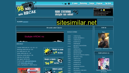 radio-cakovec.hr alternative sites
