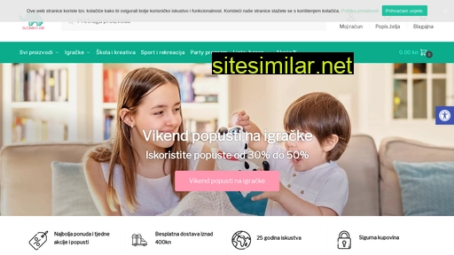slonko.hr alternative sites