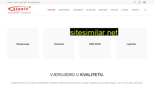 stanic.hr alternative sites