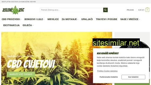 zelenizec.hr alternative sites