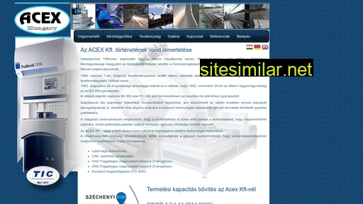 acex.hu alternative sites
