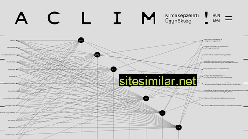 aclim.hu alternative sites