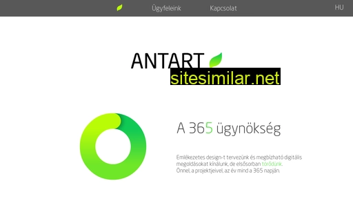 antart.hu alternative sites