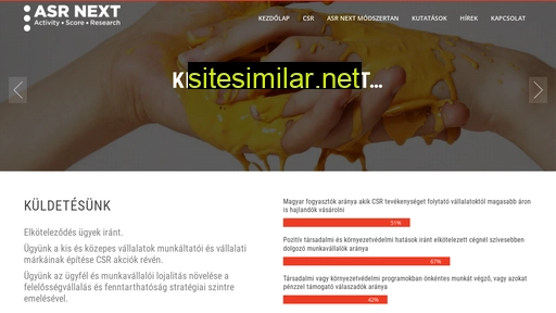 asrnext.hu alternative sites
