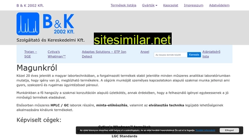 bandk2002.hu alternative sites