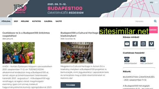 budapest100.hu alternative sites