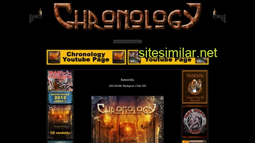 chronology.hu alternative sites