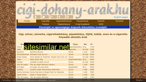 cigi-dohany-arak.hu alternative sites
