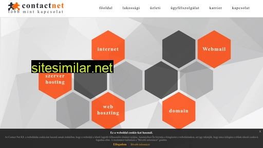 contactnet.hu alternative sites