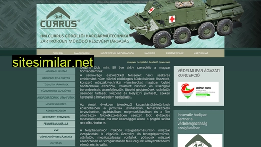 currus.hu alternative sites