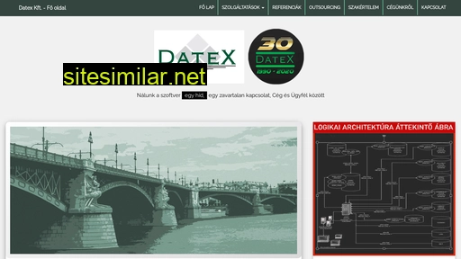 datex.co.hu alternative sites