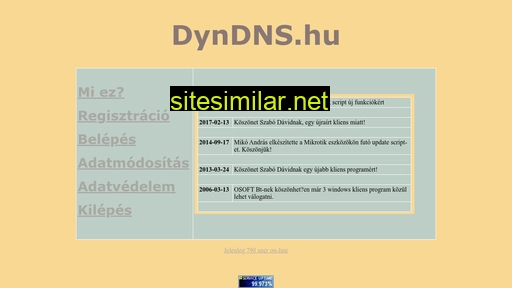 dyndns.hu alternative sites