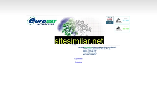 euroway.hu alternative sites