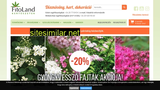 fitoland.hu alternative sites
