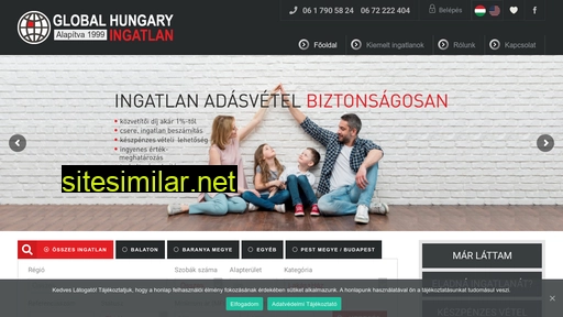 globalhungary.hu alternative sites