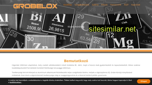 grobelox.hu alternative sites