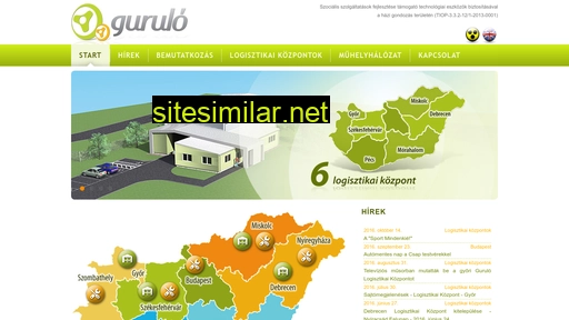 gurulo.hu alternative sites
