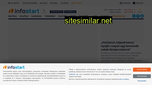 infostart.hu alternative sites