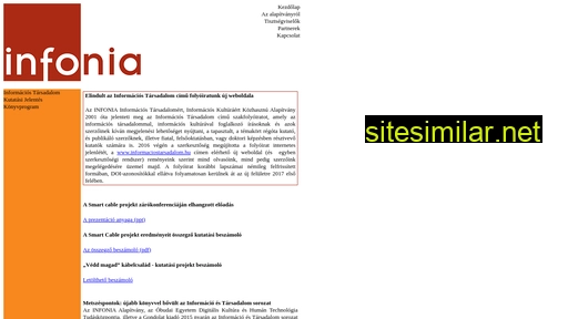 infonia.hu alternative sites