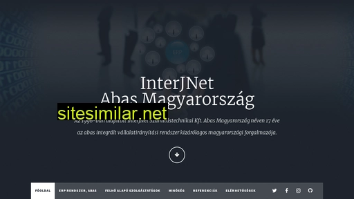 interjnet.hu alternative sites