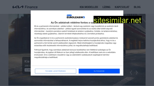 kiafinanszirozas.hu alternative sites