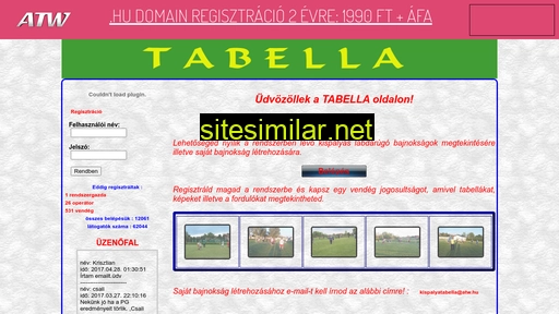 kispalyatabella.atw.hu alternative sites