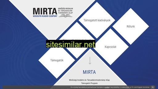 mirta.hu alternative sites