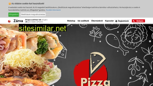 pizzaland.hu alternative sites