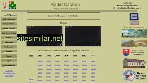 radiocsoban.hu alternative sites