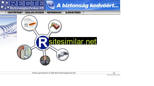 recte.hu alternative sites