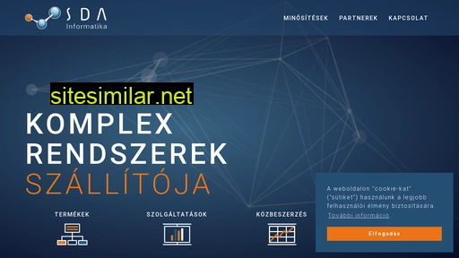 sdainformatika.hu alternative sites