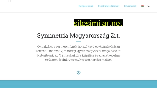 symmetria.hu alternative sites