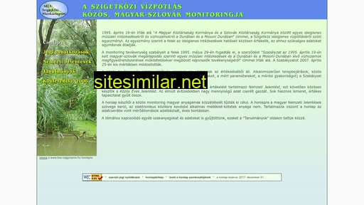 szigetkozi-monitoring.hu alternative sites