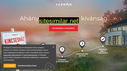 terrankincseshaz.hu alternative sites