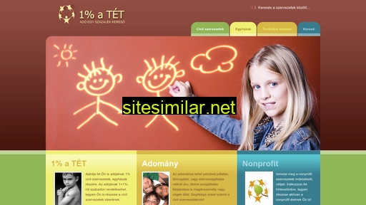 tetalap.hu alternative sites
