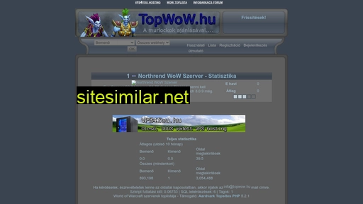 topwow.hu alternative sites